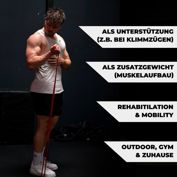 Widerstandsband Latex 3er Set - Athletic Aesthetics