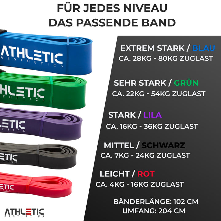 Widerstandsband Latex Grün / Stark (22kg - 54kg) - Athletic Aesthetics