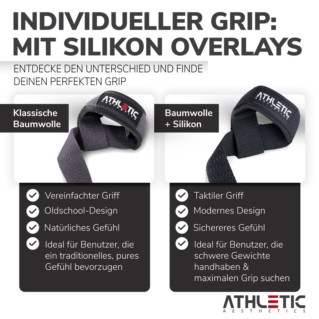 Zughilfen (Dunkelgrau) - Athletic Aesthetics