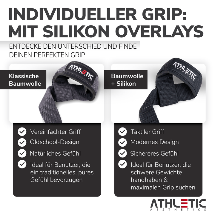 Zughilfen (Dunkelgrau) - Athletic Aesthetics