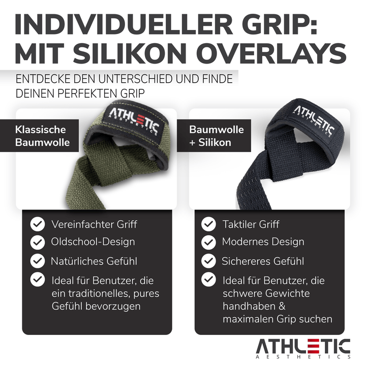Zughilfen (Olive) - Athletic Aesthetics