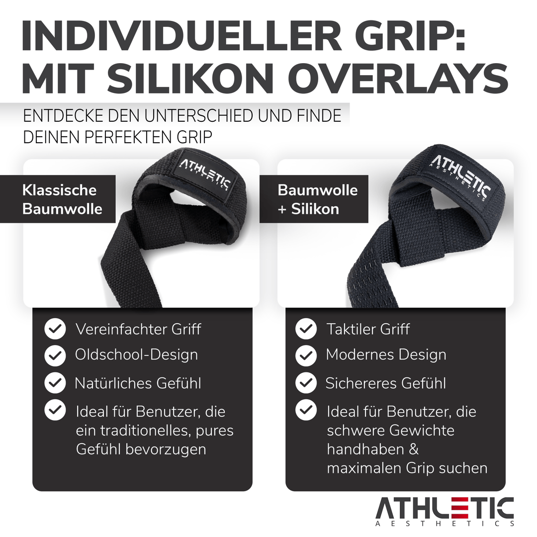 Zughilfen (Schwarz 2.0) - Athletic Aesthetics