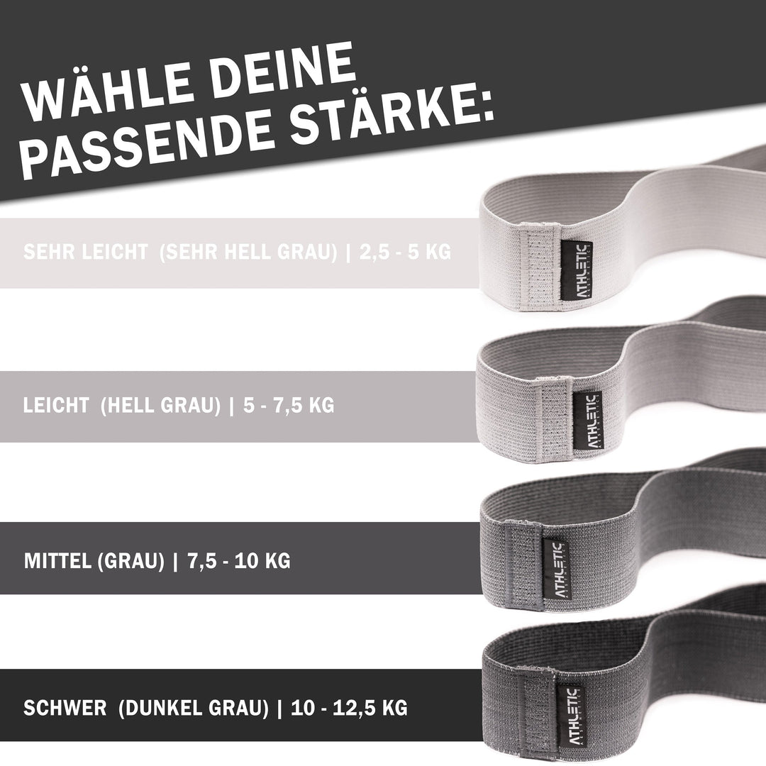 Textil Loop Bands (Grau) - Athletic Aesthetics